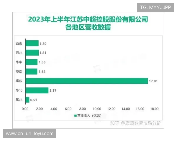 中超控股战略转型：从传统线缆向航空航天高端制造领域